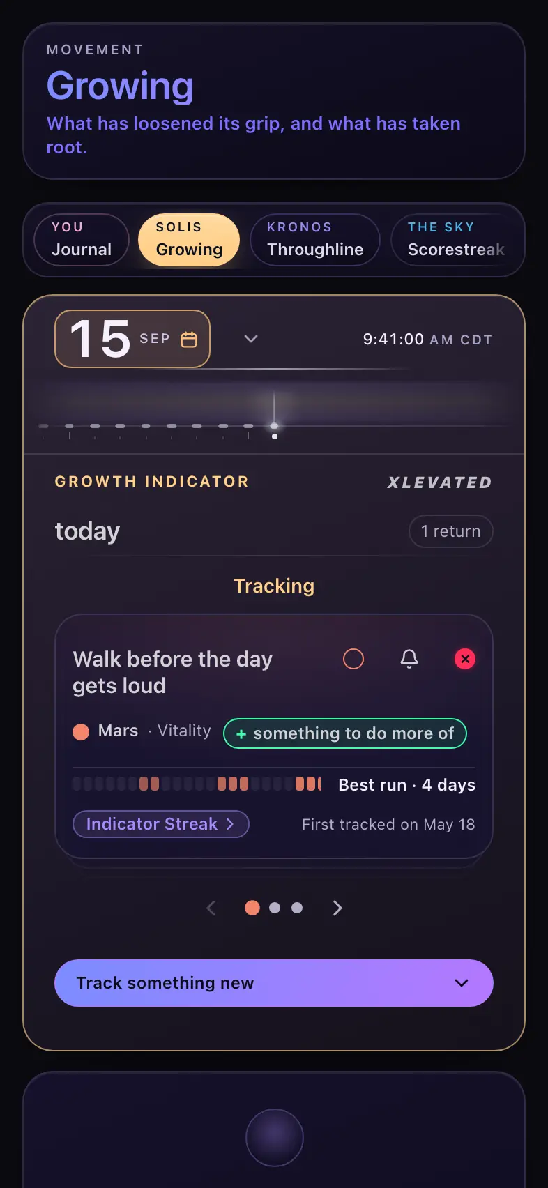 The Growing page in XLEVATED: a growth indicator with its recent days.
